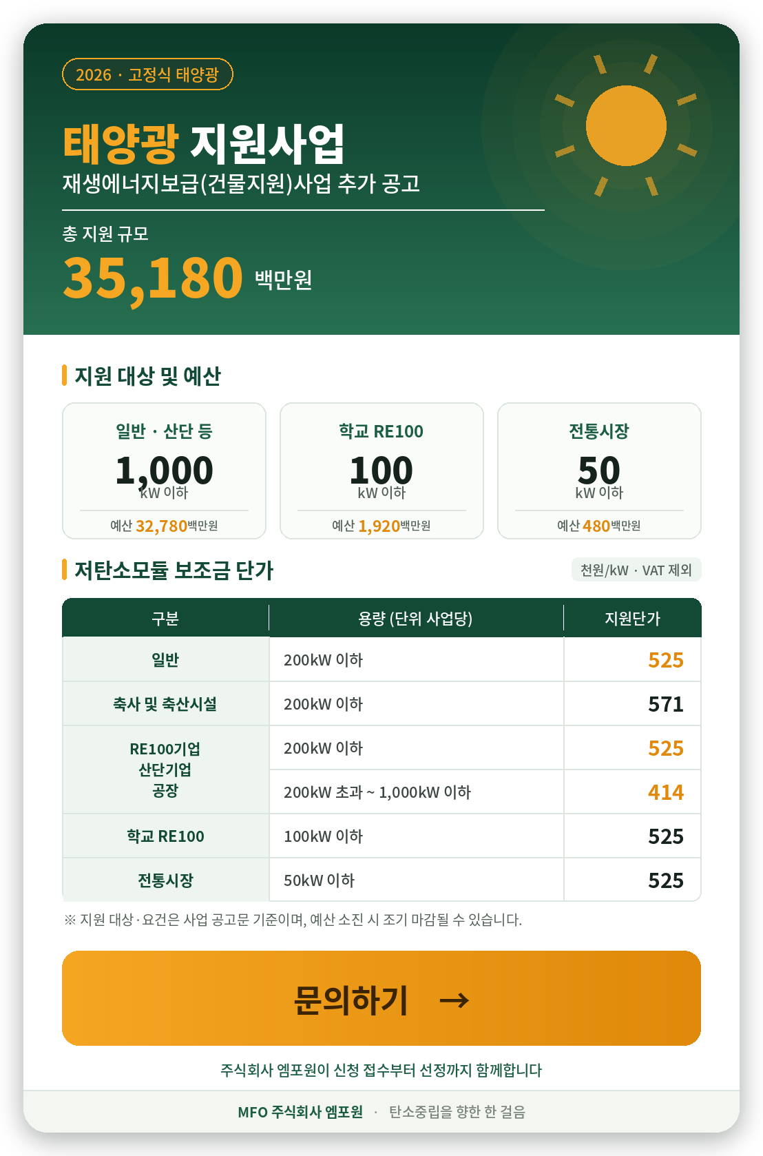 태양광 지원사업 안내