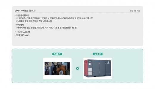 2025년 탄소중립전환지원사업