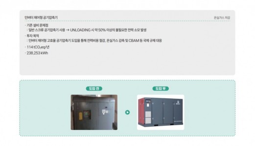 2025년 탄소중립전환지원사업